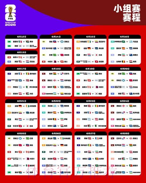 2026年世界杯赛事结果预测技巧 2026年世界杯赛事结果预测技巧