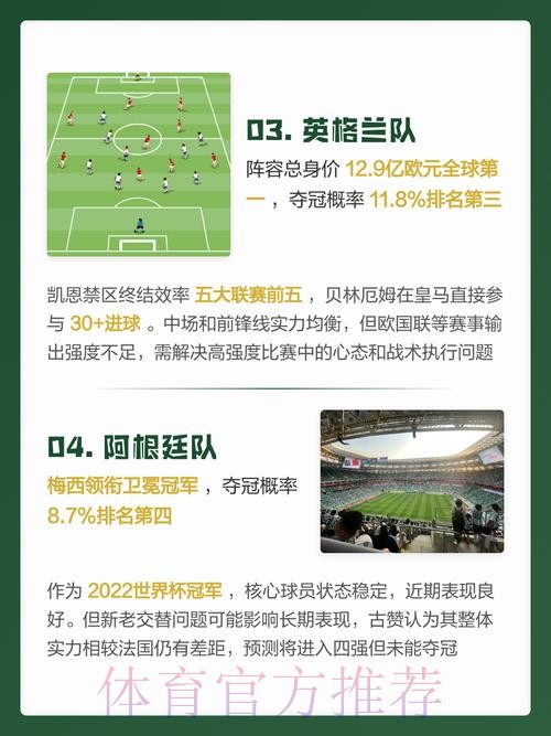 世界杯让球平台：逐场比赛胜负预测的利器