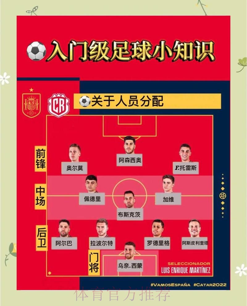 详细指南:如何通过入口地址进行世界杯买球 详细指南:如何通过入口地址进行世界杯买球