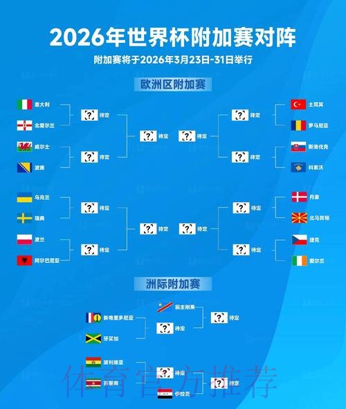 2026世界杯比分稳定分析 2026世界杯比分稳定分析