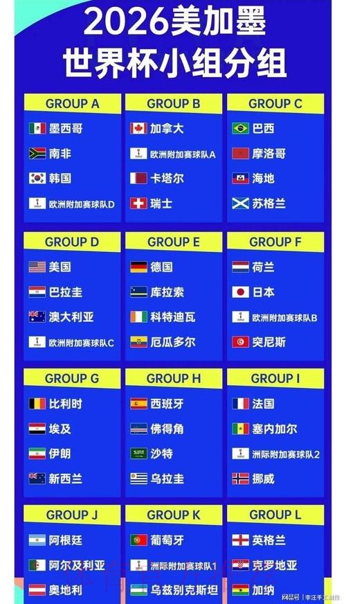 2026世界杯比分稳定分析 2026世界杯比分稳定分析