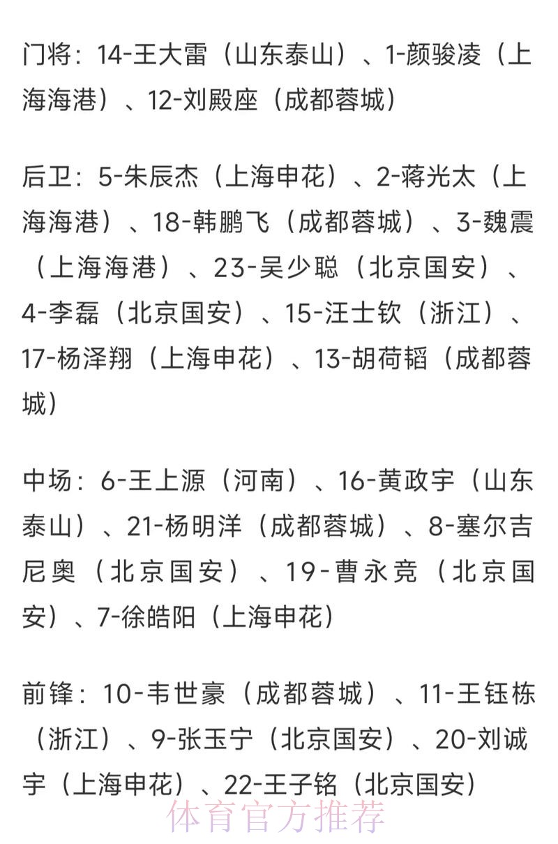 世界杯亚洲区附加赛资格争夺详情 世界杯亚洲区附加赛资格争夺详情