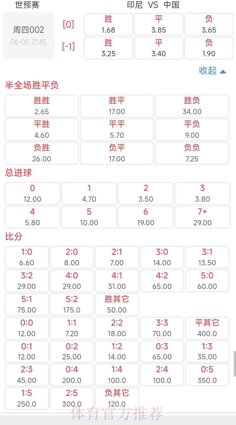 世界杯亚洲区附加赛资格争夺详情 世界杯亚洲区附加赛资格争夺详情