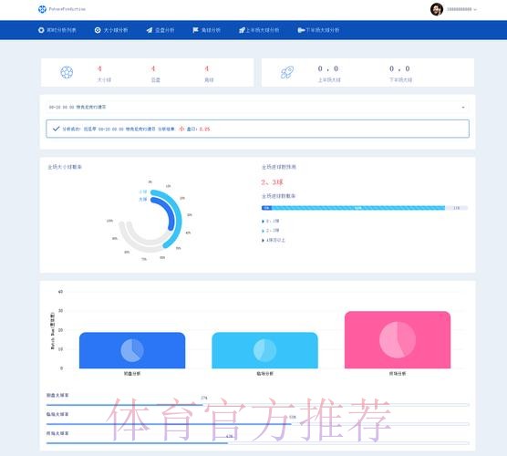智能分析世界杯预测软件 智能分析世界杯预测软件