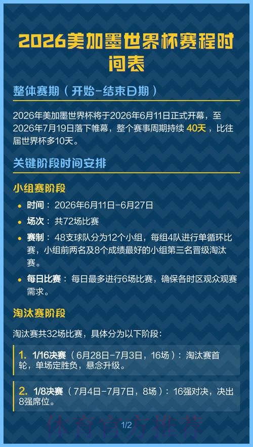 2026美加墨世界杯每日赛程实时 2026美加墨世界杯每日赛程实时