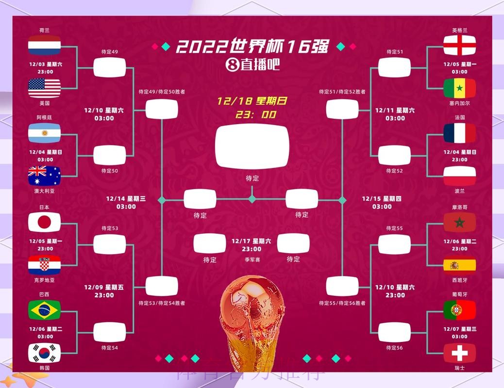 世界杯投注策略：如何把握冷门赛事的机会