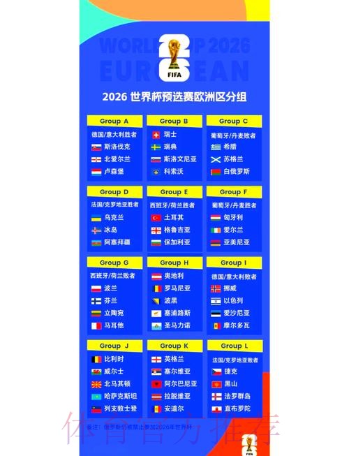 2026世界杯小组赛赛程免费 2026世界杯小组赛赛程免费